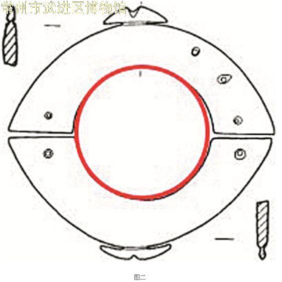 谈旧石器时代石制品原料质量的评估标准
