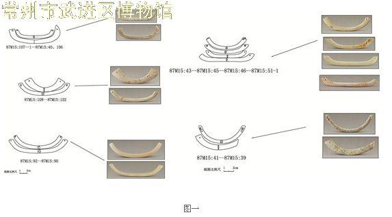 谈旧石器时代石制品原料质量的评估标准